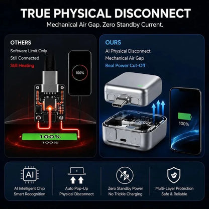 Automatic Charging Disconnector | Model LX-007  |Type-C to Type-C Fast Charging Guardian